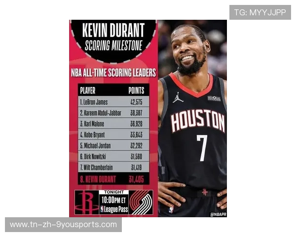 杜兰特冷静收官，菲尼克斯太阳不给机会